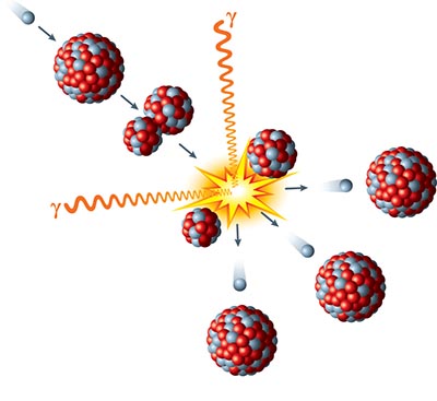 Atomkraft, spaltning af uran