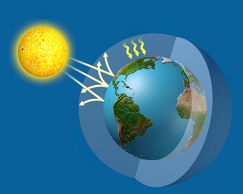 shutterstock_76033612Drivhuseffekt 800px